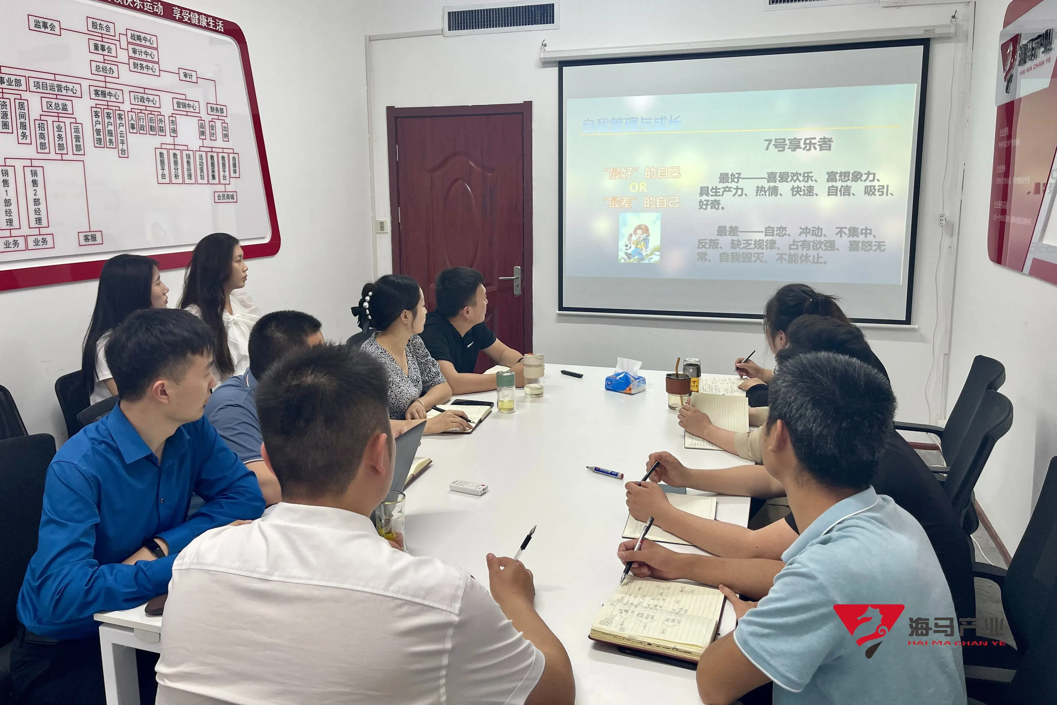 “九型人格”333体育文化产业集团培训活动